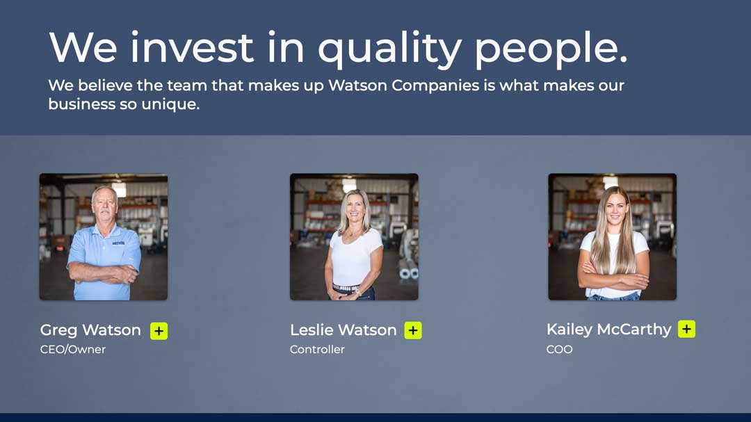 Watson Team