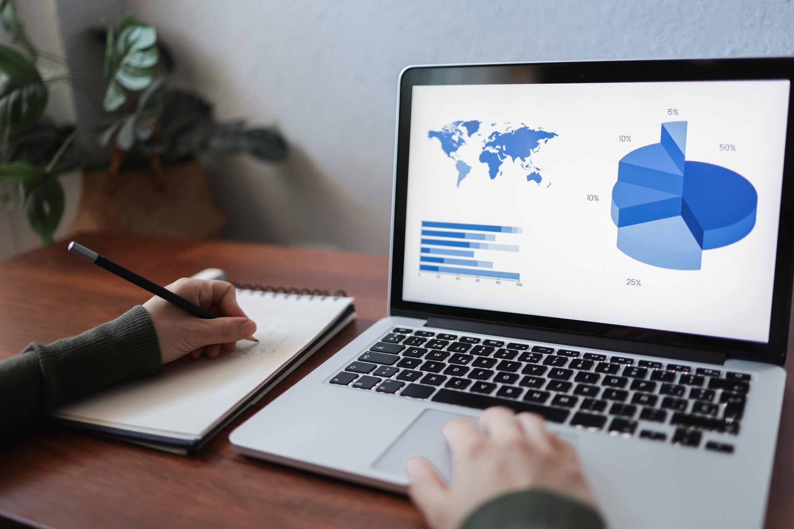 Why A Lower Cost-Per-Click Won’t Always Reduce Your Customer Acquisition Cost